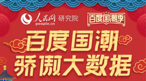 《百度国潮骄傲大数据》发布，健力宝荣登“最火”中国品牌榜